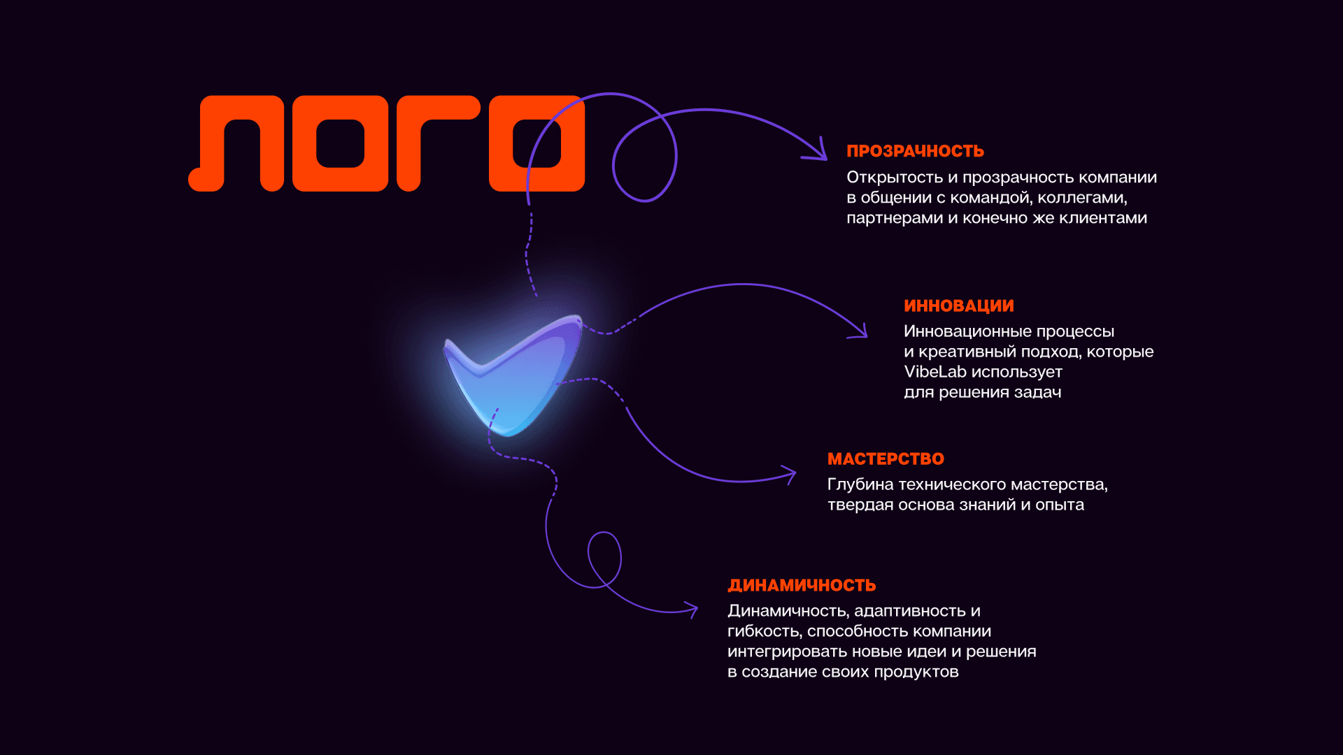 <img src="Frame 2227.png"/>