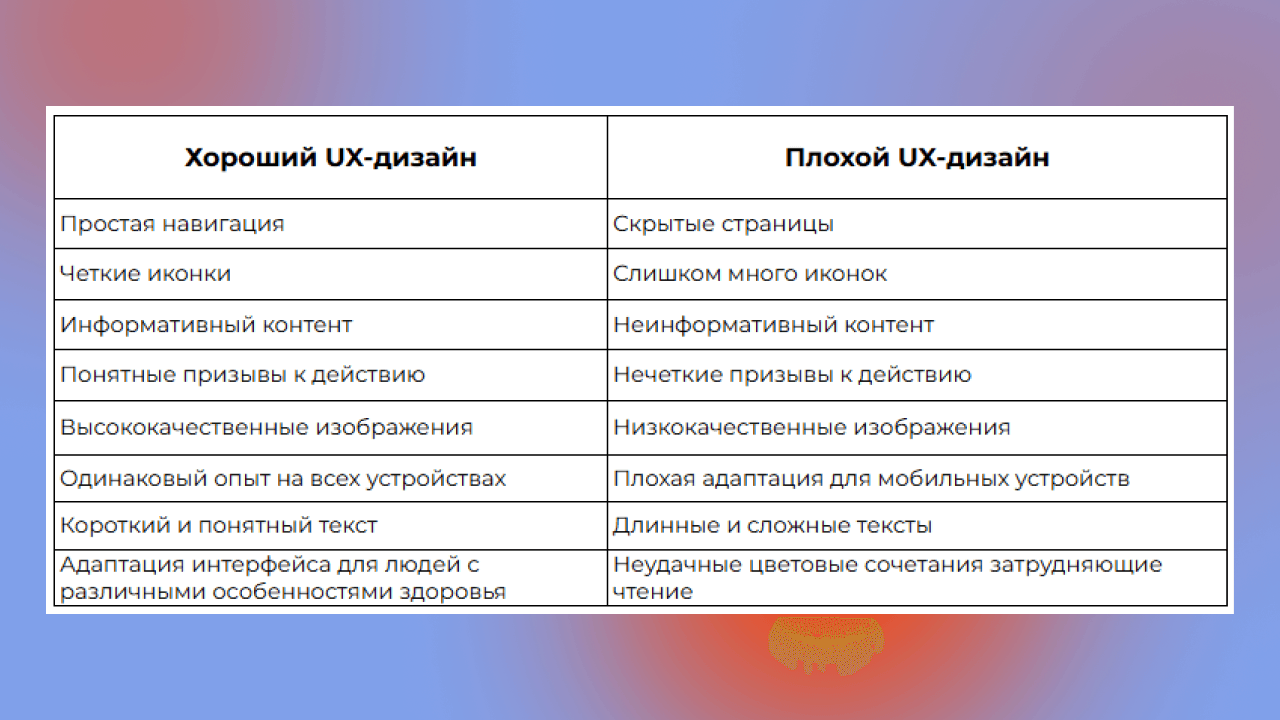 <img src="ux_design_1.png"/>